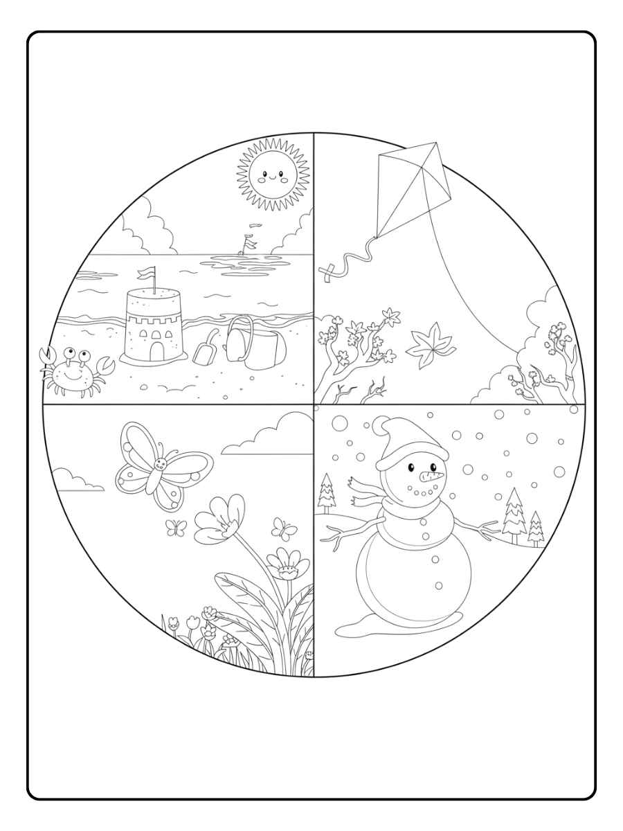 Baum der vier Jahreszeiten Wechsel Jahreszeiten ausmalbilder