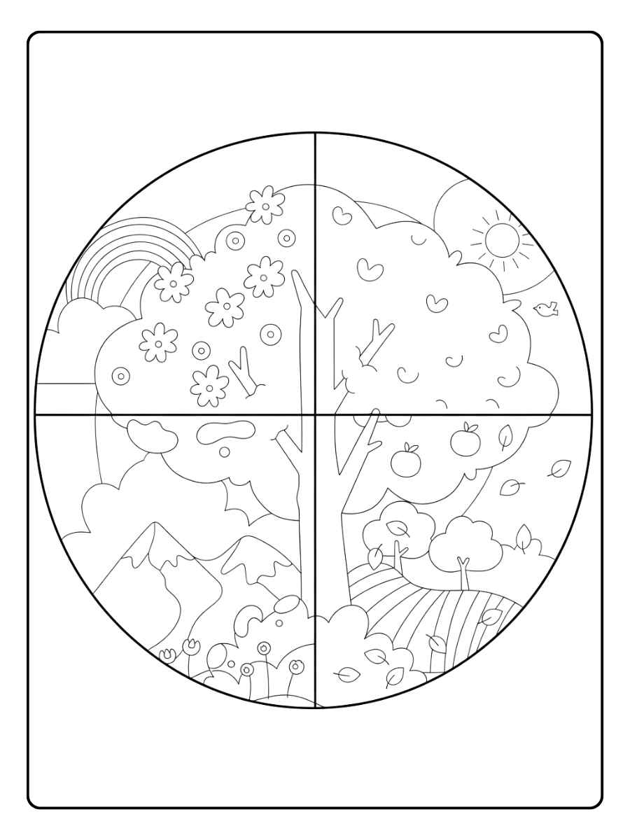 Jahreszeiten Ausmalbilder Der Wechsel der Natur