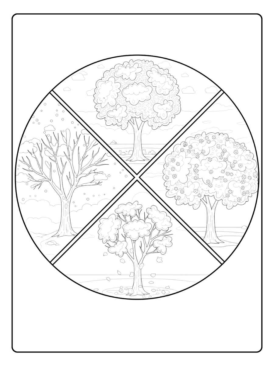 Jahreszeiten Ausmalbilder Frühling, Sommer, Herbst und Winter
